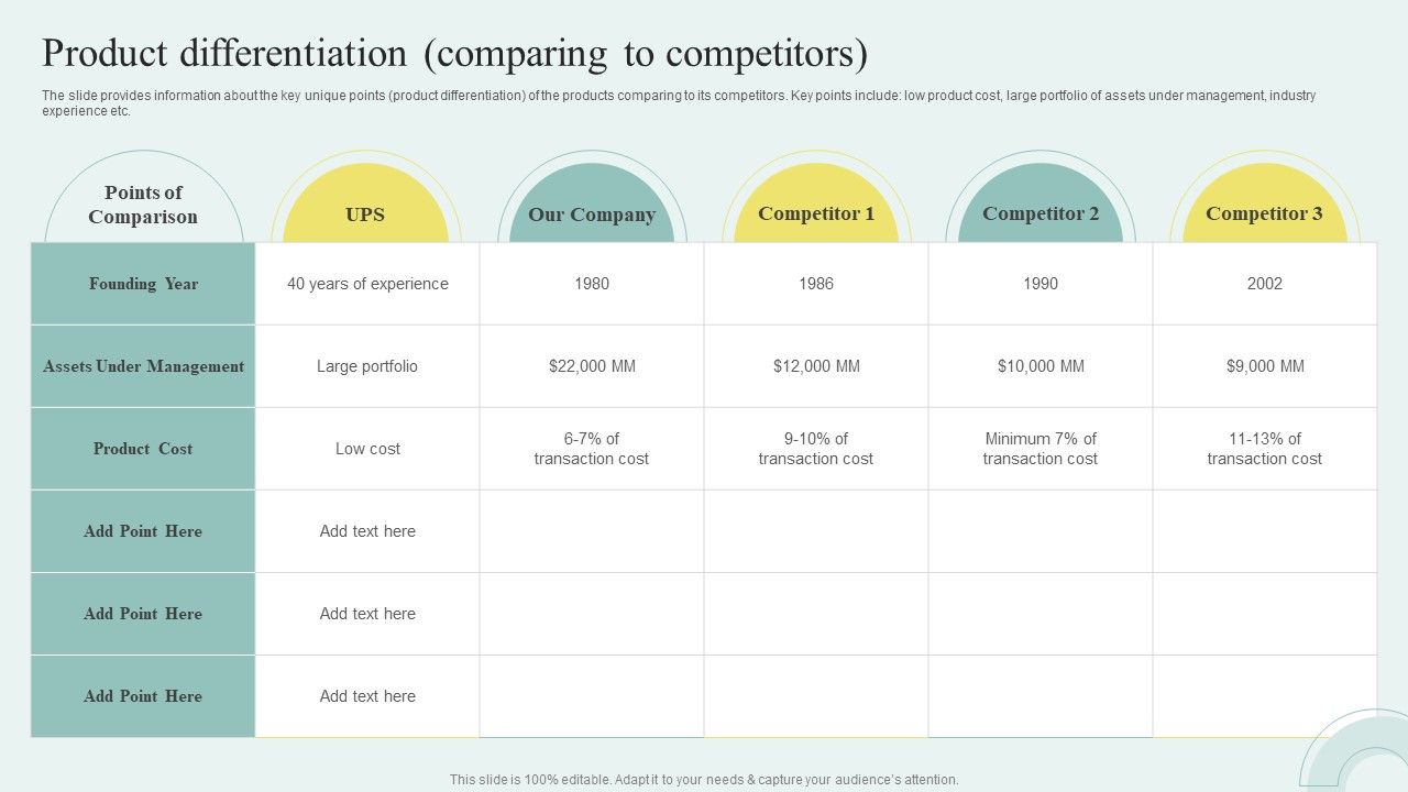 Sell_Side_M_And_A_Pitchbook_With_Deal_Overview_Product_Differentiation_Comparing_To_Competitors_Summary_PDF_Slide_1.jpg