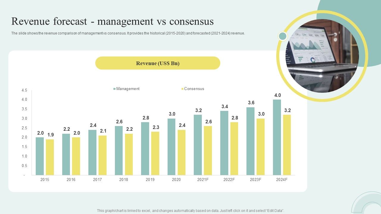 Sell_Side_M_And_A_Pitchbook_With_Deal_Overview_Revenue_Forecast_Management_Vs_Consensus_Template_PDF_Slide_1.jpg