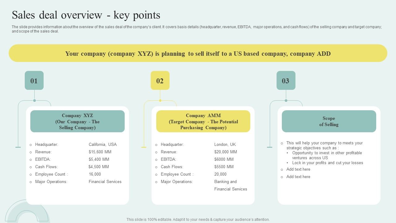 Sell_Side_M_And_A_Pitchbook_With_Deal_Overview_Sales_Deal_Overview_Key_Points_Microsoft_PDF_Slide_1.jpg