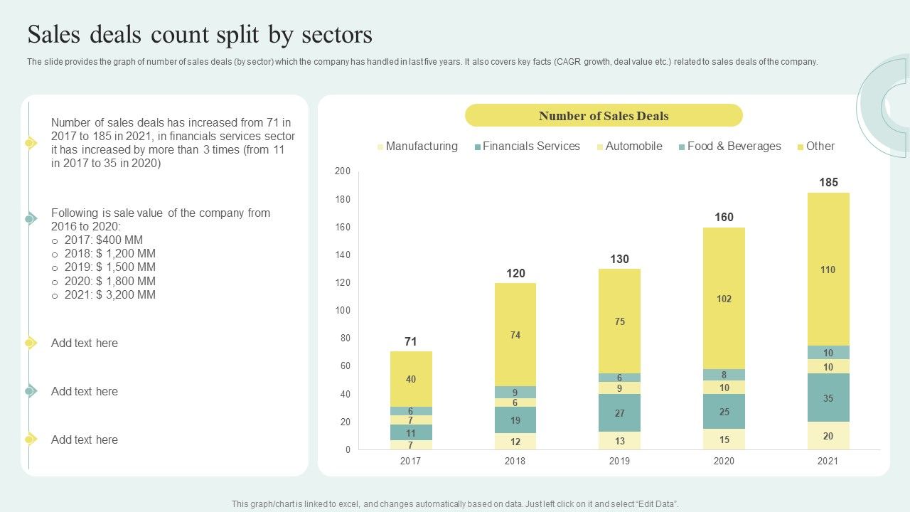 Sell_Side_M_And_A_Pitchbook_With_Deal_Overview_Sales_Deals_Count_Split_By_Sectors_Portrait_PDF_Slide_1.jpg