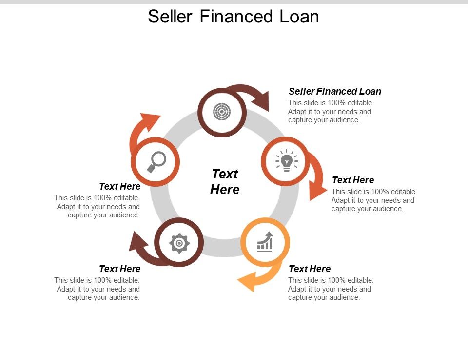 Seller_Financed_Loan_Ppt_PowerPoint_Presentation_Ideas_Example_File_Cpb_Slide_1.jpg
