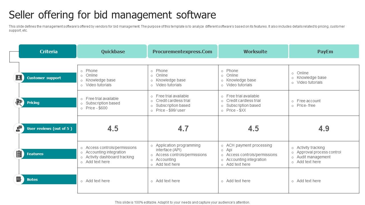 Seller_Offering_For_Bid_Management_Software_Ppt_Infographic_Template_Background_PDF_Slide_1.jpg