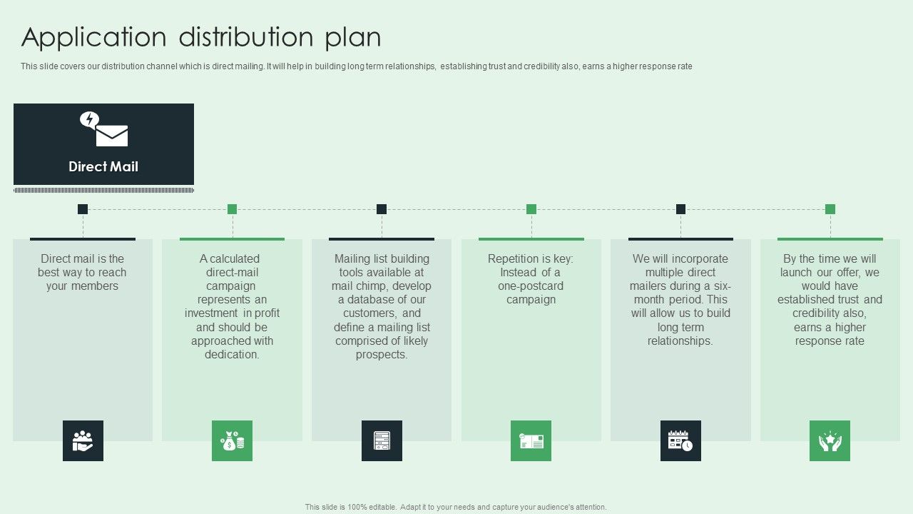 Selling_App_Development_Launch_And_Marketing_Application_Distribution_Plan_Information_PDF_Slide_1.jpg