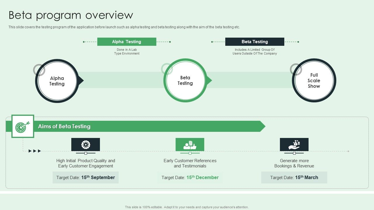 Selling_App_Development_Launch_And_Marketing_Beta_Program_Overview_Slides_PDF_Slide_1.jpg