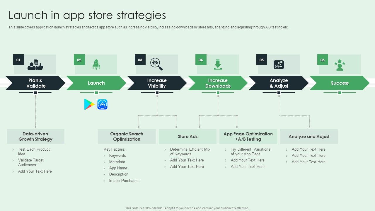 Selling_App_Development_Launch_And_Marketing_Launch_In_App_Store_Strategies_Rules_PDF_Slide_1.jpg