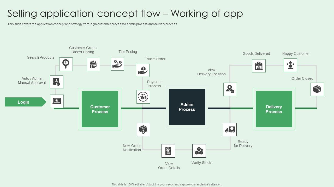 Selling_App_Development_Launch_And_Marketing_Selling_Application_Concept_Flow_Working_Inspiration_PDF_Slide_1.jpg