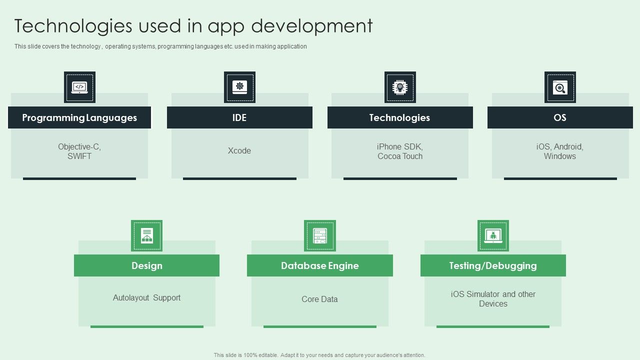 Selling_App_Development_Launch_And_Marketing_Technologies_Used_In_App_Development_Infographics_PDF_Slide_1.jpg