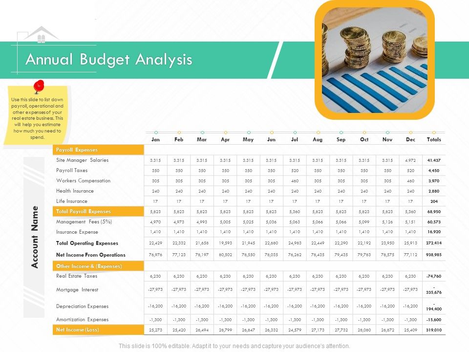 Selling_Home_Property_Annual_Budget_Analysis_Ppt_Slides_Mockup_PDF_Slide_1.jpg