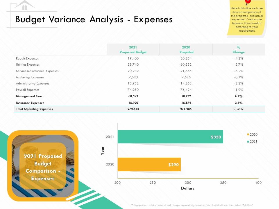 Selling_Home_Property_Budget_Variance_Analysis_Expenses_Ppt_Styles_Tips_PDF_Slide_1.jpg