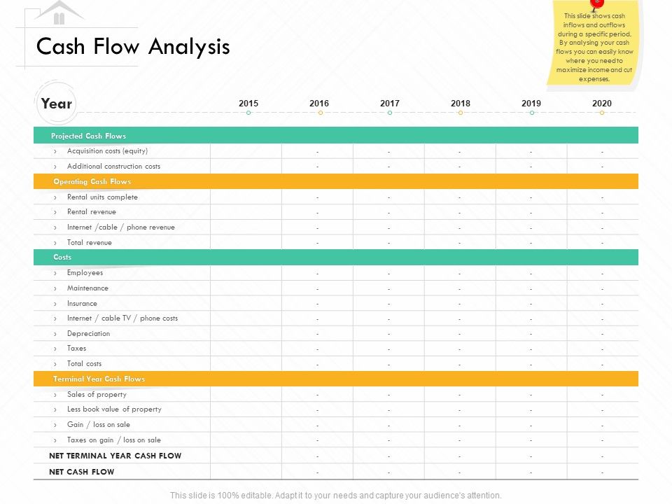 Selling_Home_Property_Cash_Flow_Analysis_Ppt_Show_Graphics_PDF_Slide_1.jpg
