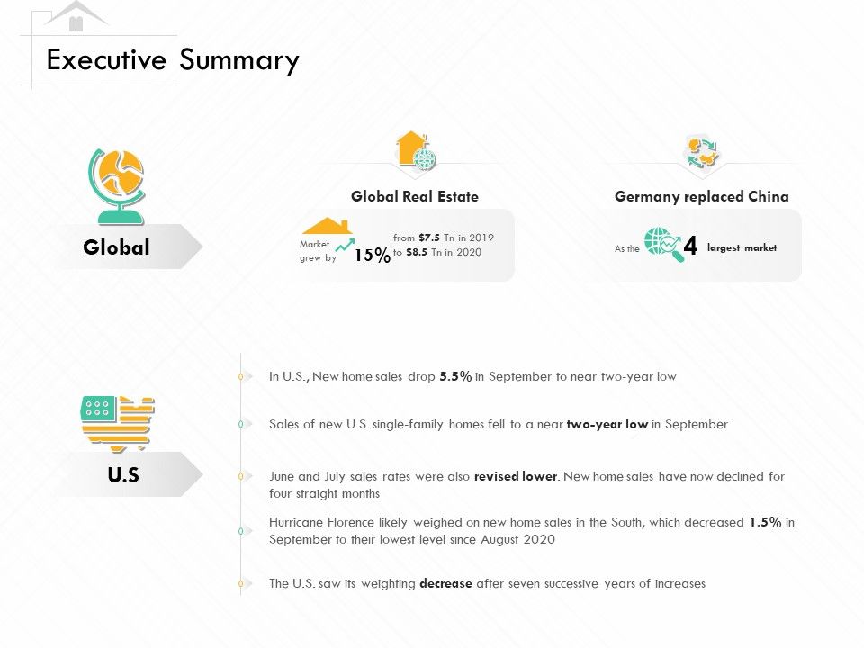Selling_Home_Property_Executive_Summary_Ppt_Model_Master_Slide_PDF_Slide_1.jpg