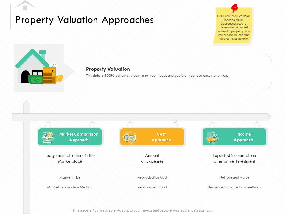 Selling_Home_Property_Property_Valuation_Approaches_Ppt_Infographic_Template_PDF_Slide_1.jpg