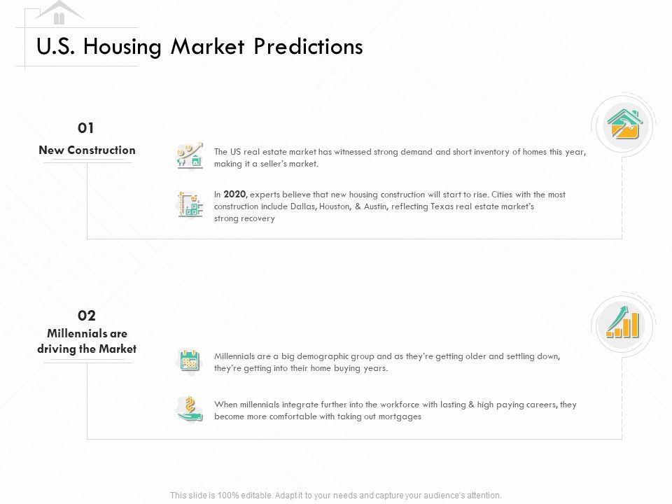 Selling_Home_Property_US_Housing_Market_Predictions_Ppt_Show_Example_PDF_Slide_1.jpg
