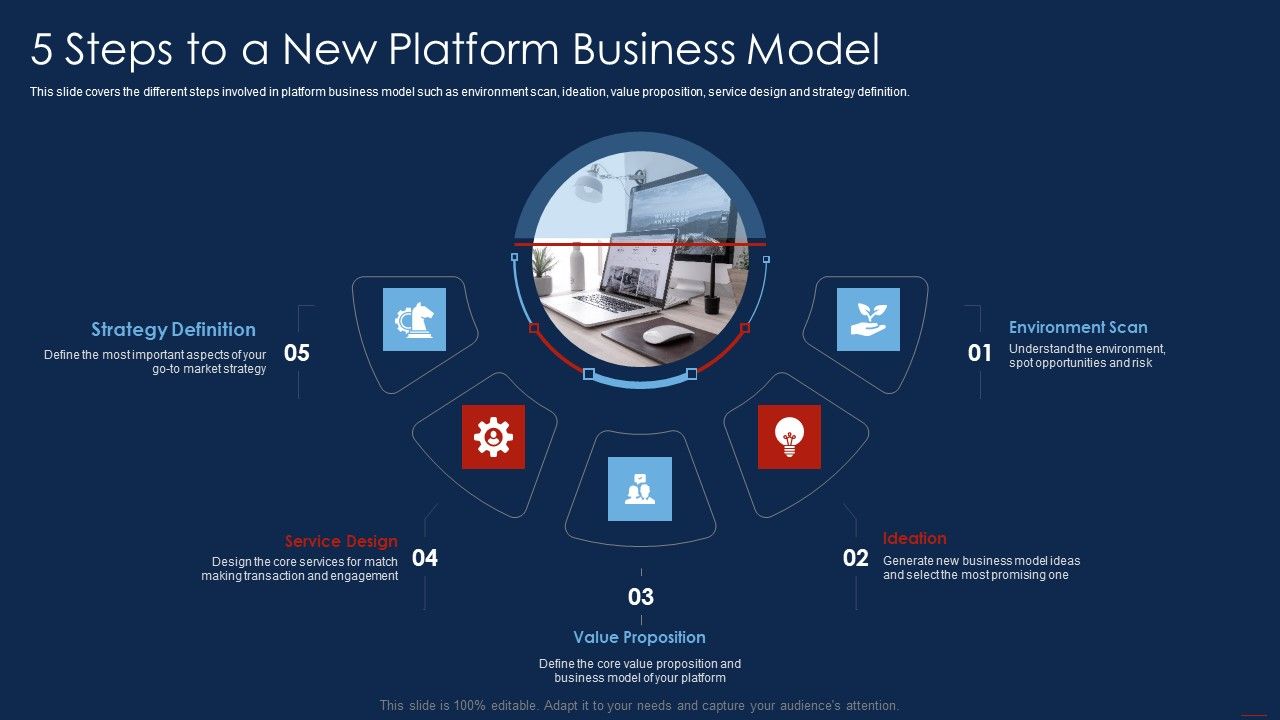 Selling_Products_And_Services_Through_Business_Networking_5_Steps_To_A_New_Platform_Formats_PDF_Slide_1.jpg