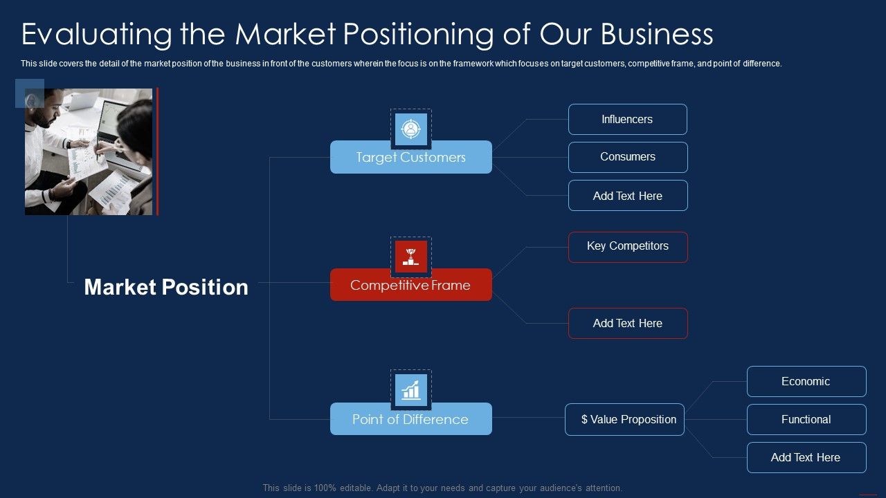 Selling_Products_And_Services_Through_Business_Networking_Evaluating_The_Market_Designs_PDF_Slide_1.jpg