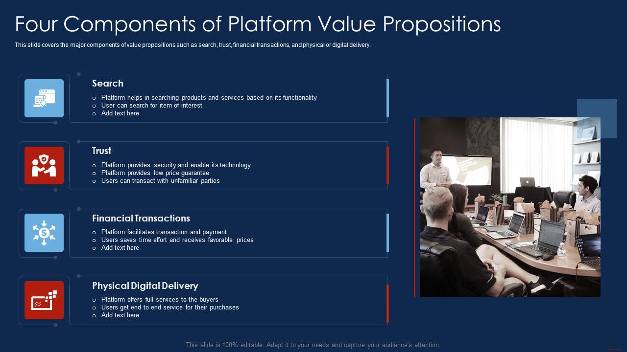 Selling_Products_And_Services_Through_Business_Networking_Four_Components_Of_Platform_Topics_PDF_Slide_1.jpg