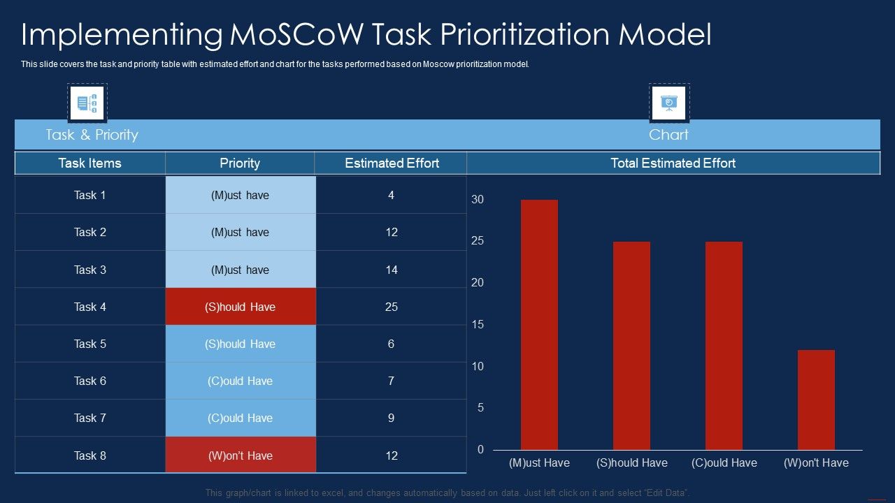 Selling_Products_And_Services_Through_Business_Networking_Implementing_Moscow_Task_Background_PDF_Slide_1.jpg