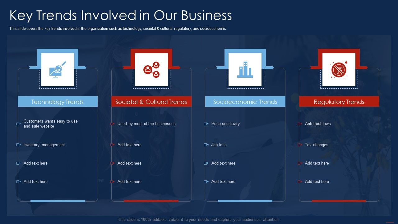 Selling_Products_And_Services_Through_Business_Networking_Key_Trends_Involved_Introduction_PDF_Slide_1.jpg