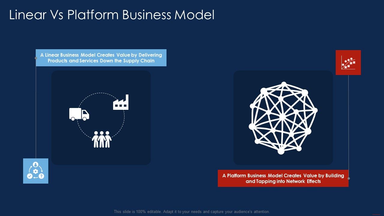 Selling_Products_And_Services_Through_Business_Networking_Linear_Vs_Platform_Business_Model_Download_PDF_Slide_1.jpg