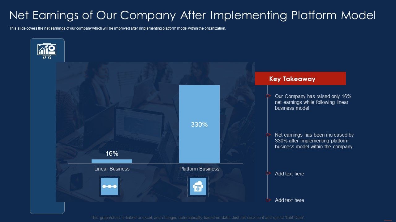 Selling_Products_And_Services_Through_Business_Networking_Net_Earnings_Of_Our_Company_Demonstration_PDF_Slide_1.jpg