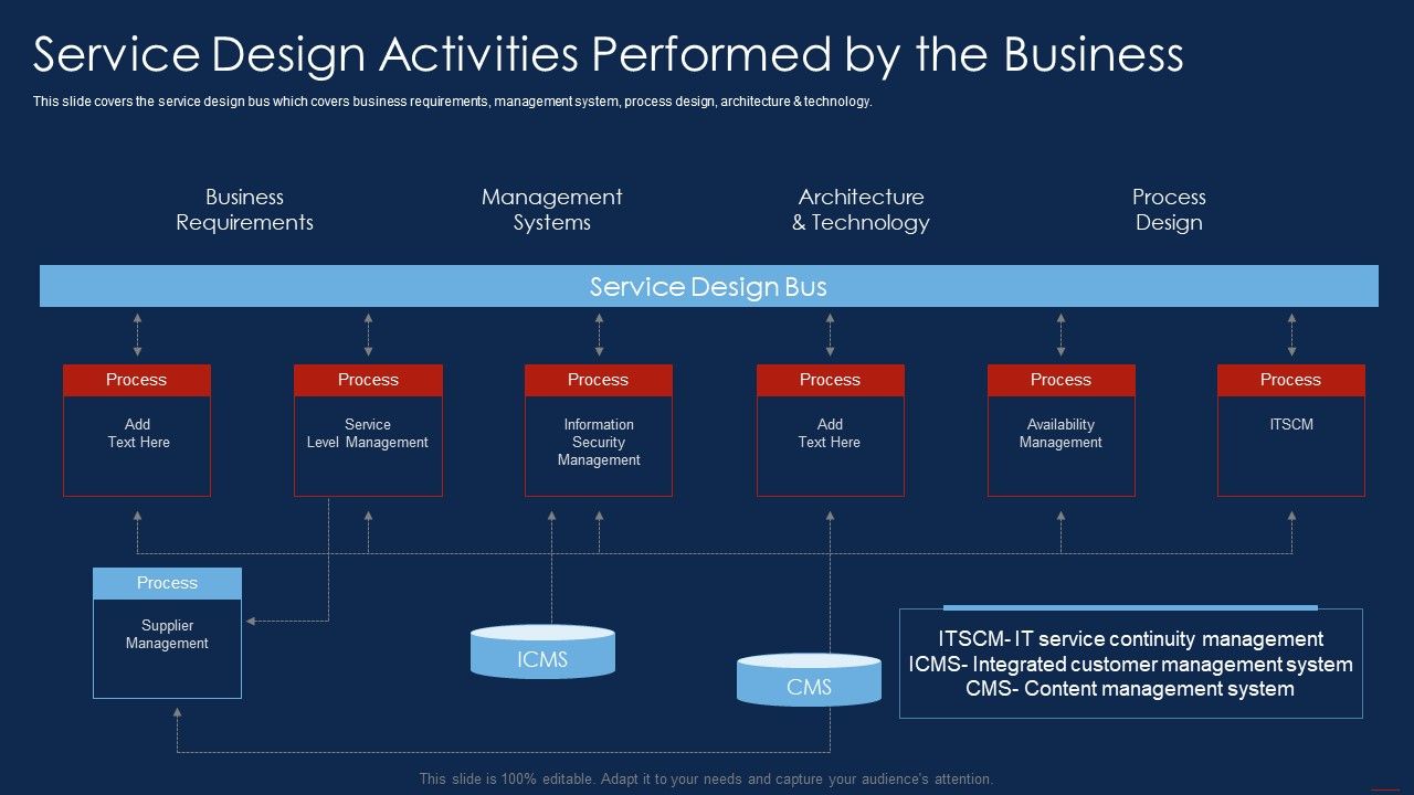 Selling_Products_And_Services_Through_Business_Networking_Service_Design_Activities_Background_PDF_Slide_1.jpg
