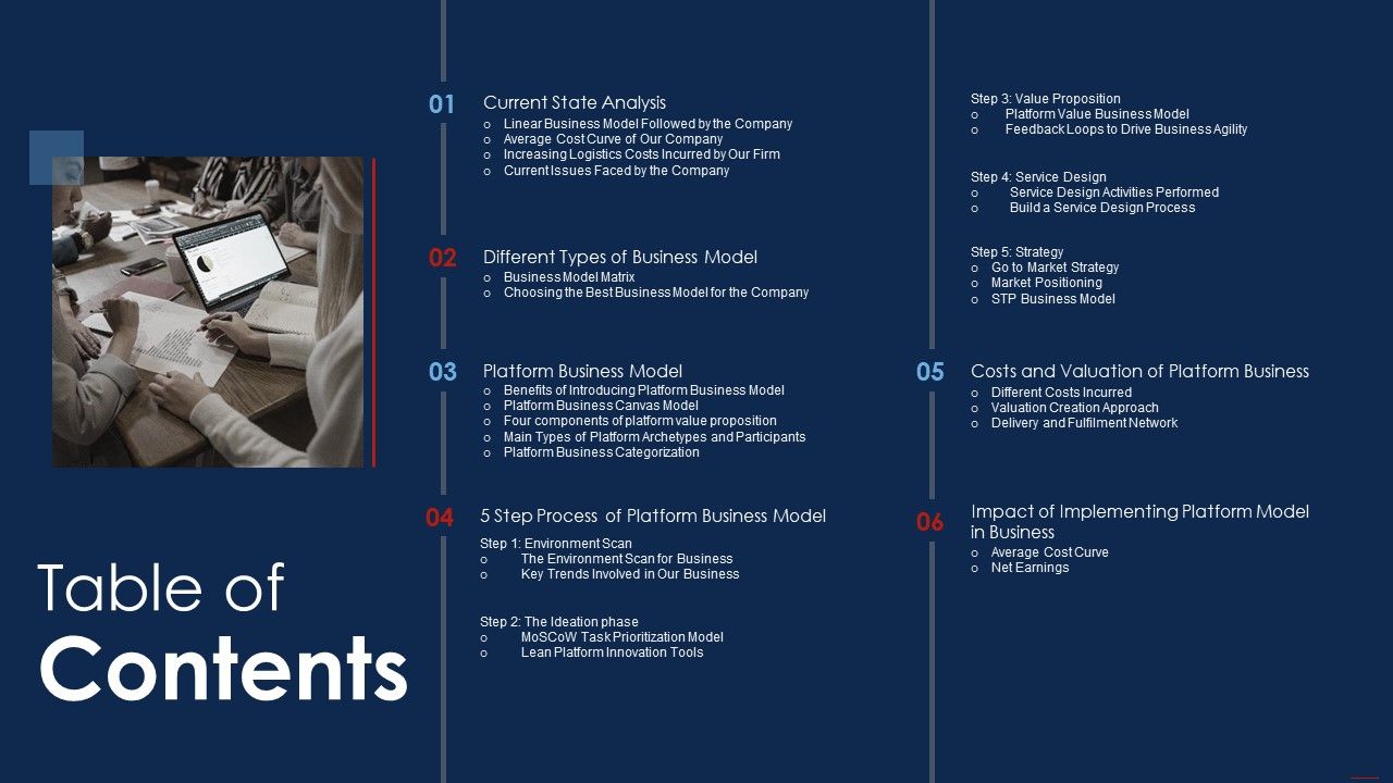 Selling_Products_And_Services_Through_Business_Networking_Table_Of_Contents_Ideas_PDF_Slide_1.jpg