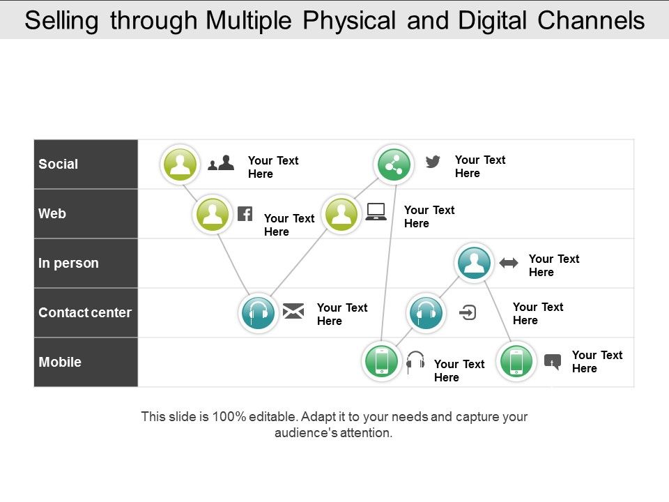 Selling_Through_Multiple_Physical_And_Digital_Channels_Ppt_PowerPoint_Presentation_Styles_Clipart_Images_Slide_1.jpg