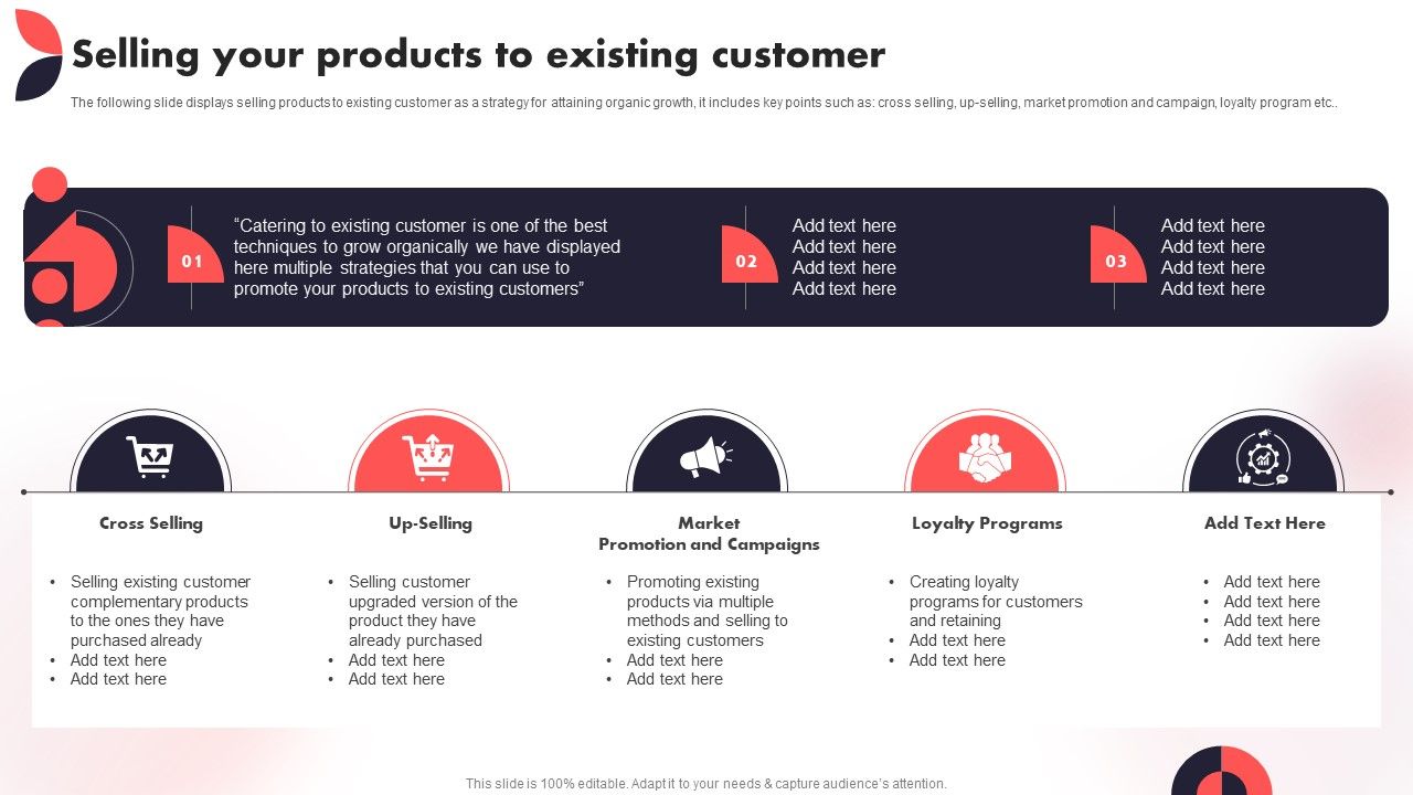 Selling_Your_Products_To_Existing_Customer_Year_Over_Year_Business_Success_Playbook_Diagrams_PDF_Slide_1.jpg