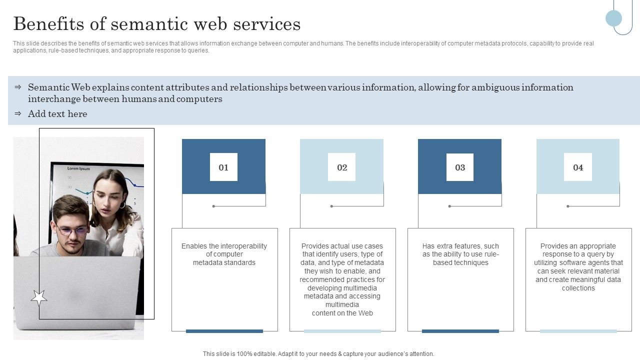 Semantic_Data_Searching_Technique_Benefits_Of_Semantic_Web_Services_Portrait_PDF_Slide_1.jpg