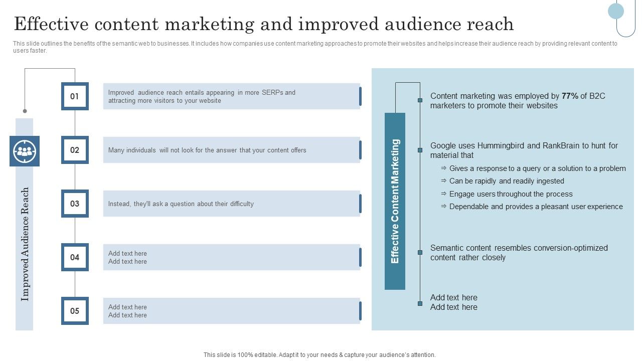 Semantic_Data_Searching_Technique_Effective_Content_Marketing_And_Improved_Audience_Reach_Themes_PDF_Slide_1.jpg