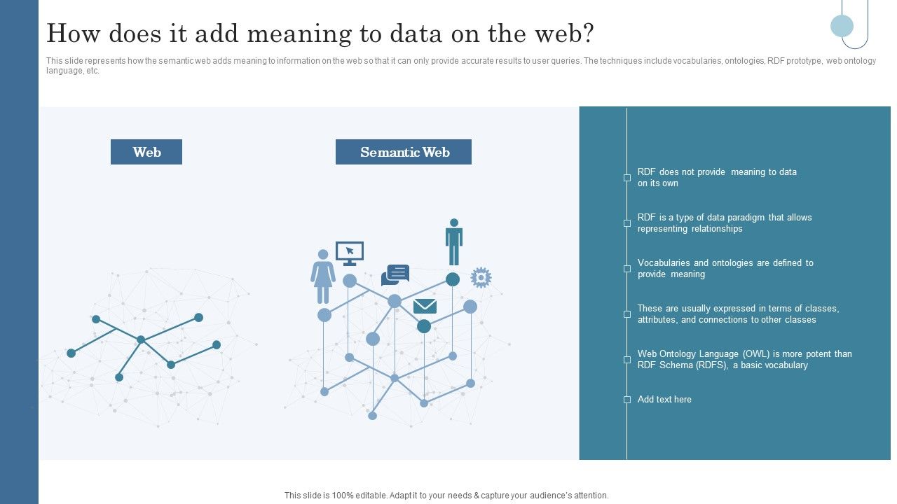 Semantic_Data_Searching_Technique_How_Does_It_Add_Meaning_To_Data_On_The_Web_Graphics_PDF_Slide_1.jpg