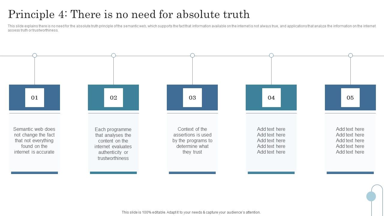 Semantic_Data_Searching_Technique_Principle_4_There_Is_No_Need_For_Absolute_Truth_Pictures_PDF_Slide_1.jpg