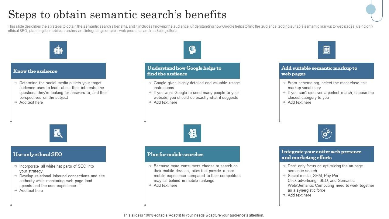 Semantic_Data_Searching_Technique_Steps_To_Obtain_Semantic_Searchs_Benefits_Introduction_PDF_Slide_1.jpg