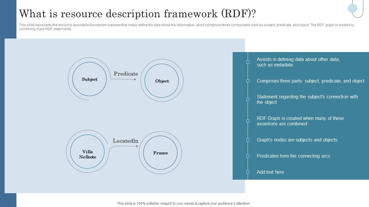Semantic_Data_Searching_Technique_What_Is_Resource_Description_Framework_RDF_Demonstration_PDF_Slide_1.jpg