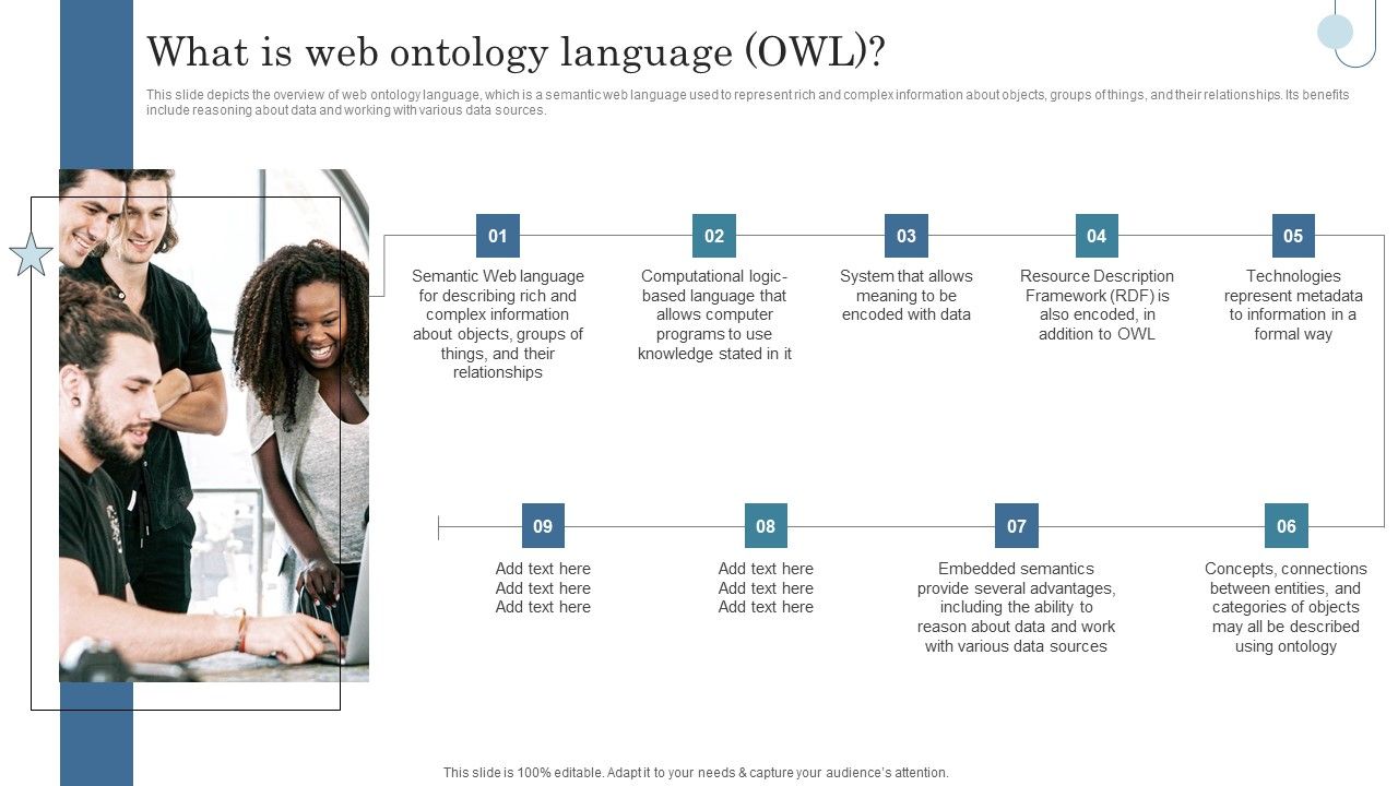 Semantic_Data_Searching_Technique_What_Is_Web_Ontology_Language_Owl_Summary_PDF_Slide_1.jpg