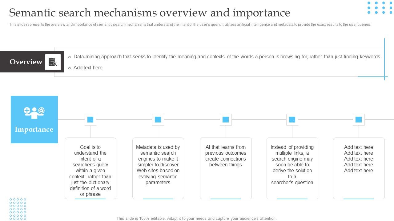 Semantic_Search_Mechanisms_Overview_And_Importance_Information_PDF_Slide_1.jpg