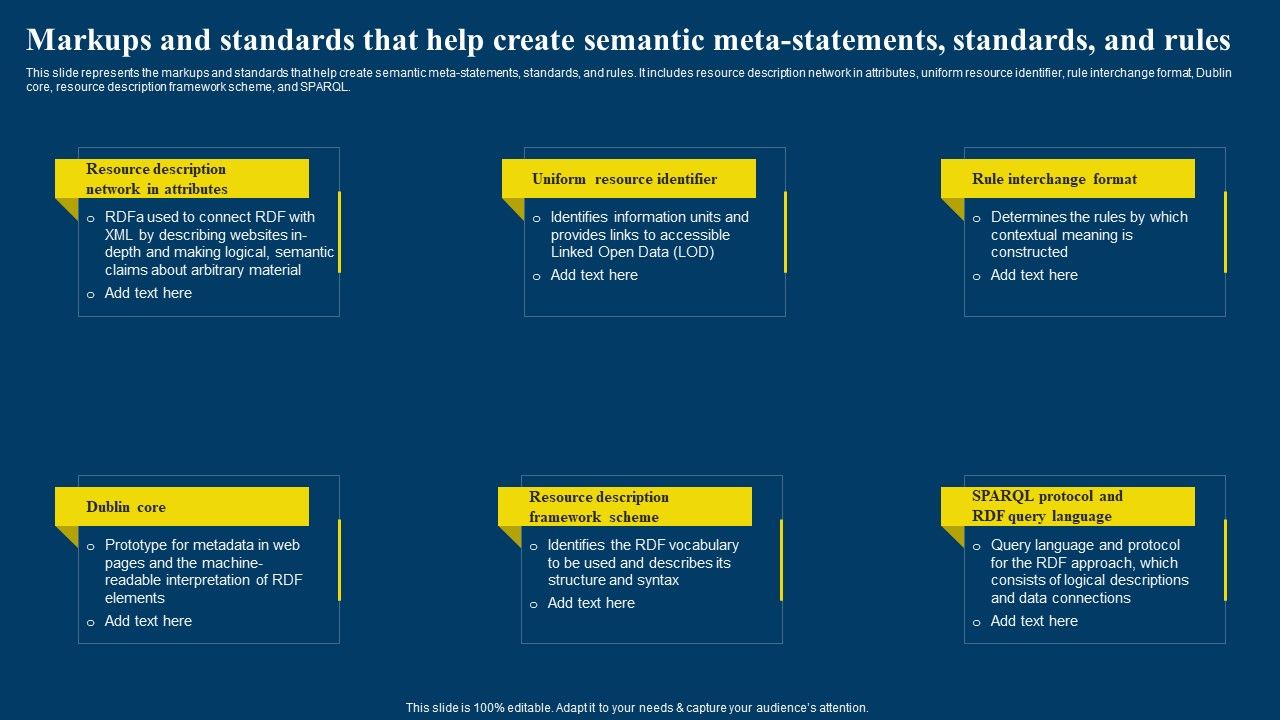Semantic_Web_Business_Framework_Advantages_IT_Markups_And_Standards_That_Help_Create_Guidelines_PDF_Slide_1.jpg