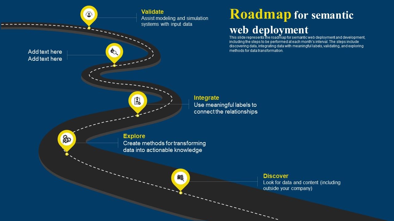 Semantic_Web_Business_Framework_Advantages_IT_Roadmap_For_Semantic_Web_Topics_PDF_Slide_1.jpg
