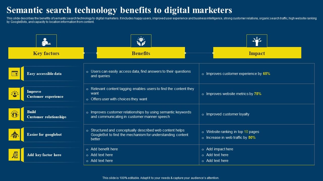 Semantic_Web_Business_Framework_Advantages_IT_Semantic_Search_Technology_Benefits_Ideas_PDF_Slide_1.jpg