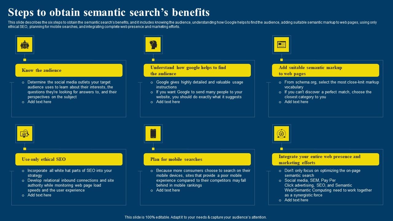 Semantic_Web_Business_Framework_Advantages_IT_Steps_To_Obtain_Semantic_Searchs_Benefits_Mockup_PDF_Slide_1.jpg