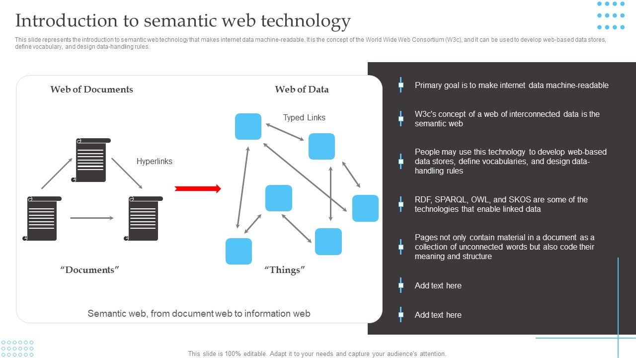 Semantic_Web_Fundamentals_Introduction_To_Semantic_Web_Technology_Inspiration_PDF_Slide_1.jpg
