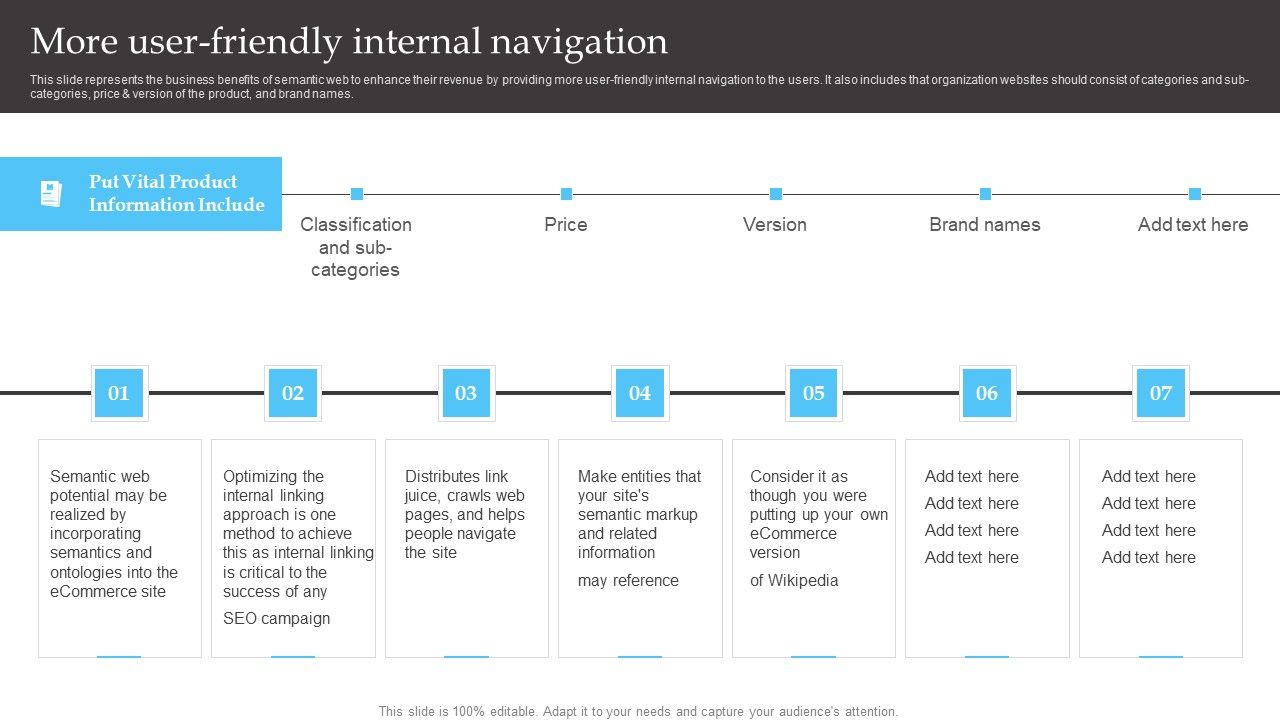 Semantic_Web_Fundamentals_More_User_Friendly_Internal_Navigation_Topics_PDF_Slide_1.jpg