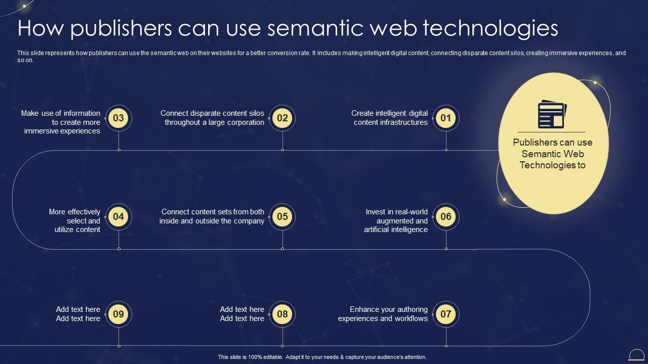 Semantic_Web_Technologies_How_Publishers_Can_Use_Semantic_Web_Technologies_Elements_PDF_Slide_1.jpg