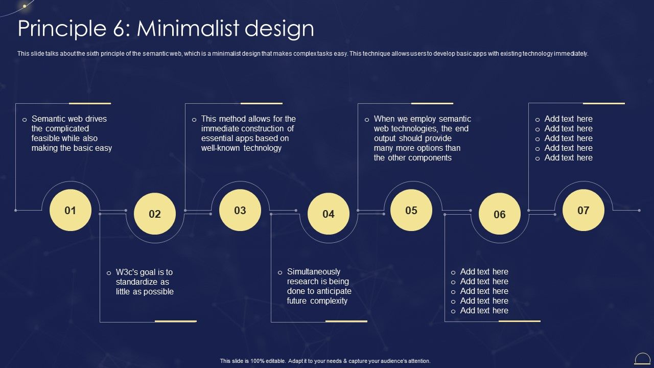 Semantic_Web_Technologies_Principle_6_Minimalist_Design_Professional_PDF_Slide_1.jpg