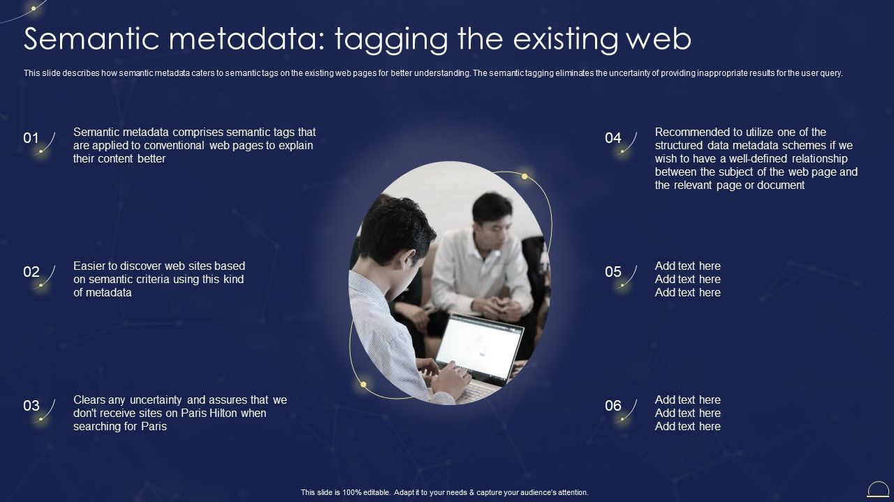 Semantic_Web_Technologies_Semantic_Metadata_Tagging_The_Existing_Web_Sample_PDF_Slide_1.jpg