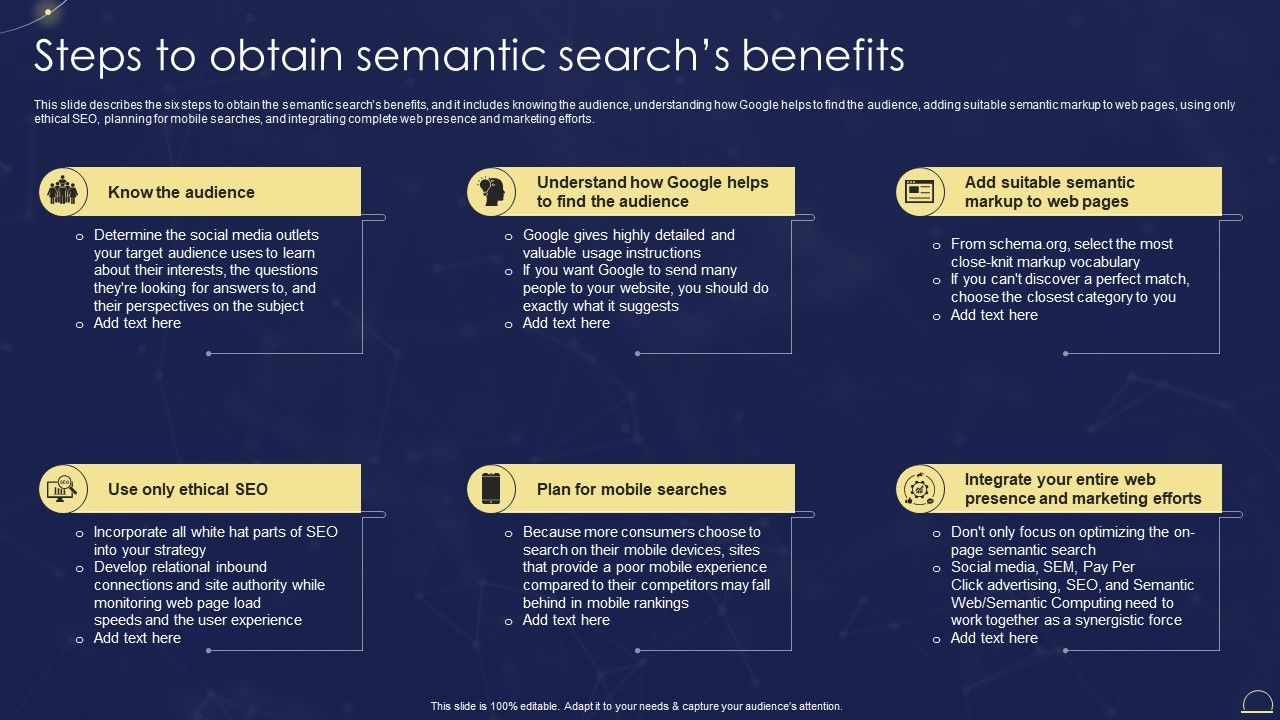 Semantic_Web_Technologies_Steps_To_Obtain_Semantic_Searchs_Benefits_Guidelines_PDF_Slide_1.jpg