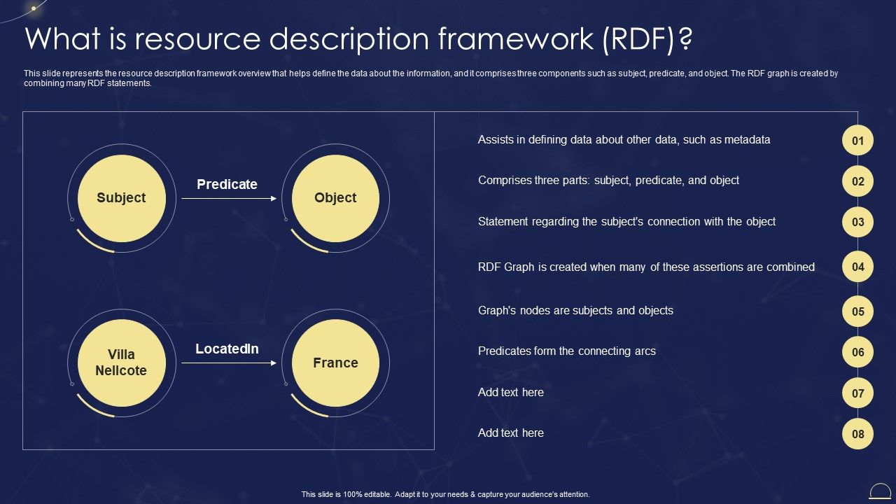 Semantic_Web_Technologies_What_Is_Resource_Description_Framework_RDF_Infographics_PDF_Slide_1.jpg