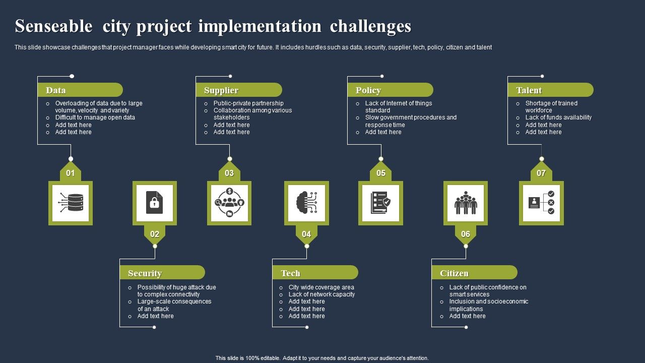 Senseable_City_Project_Implementation_Challenges_Topics_PDF_Slide_1.jpg