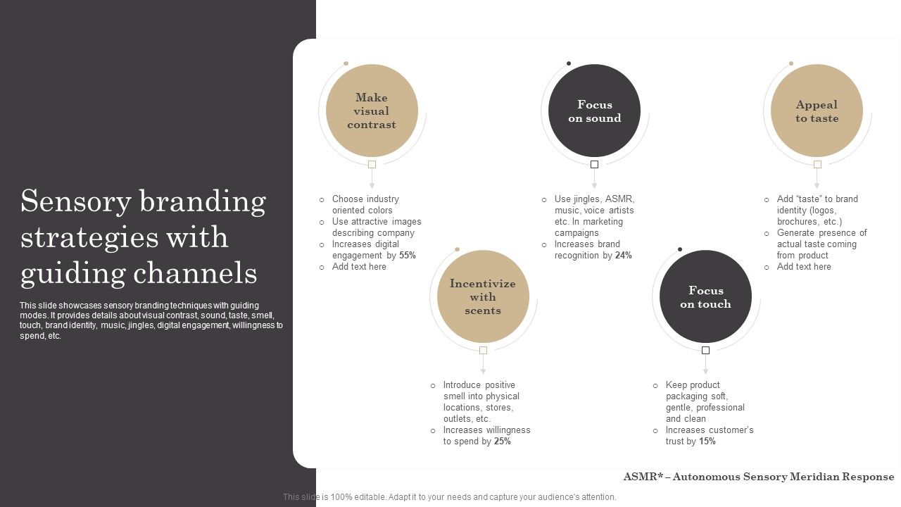 Sensory_Branding_Strategies_With_Guiding_Channels_Ppt_Inspiration_Deck_PDF_Slide_1.jpg