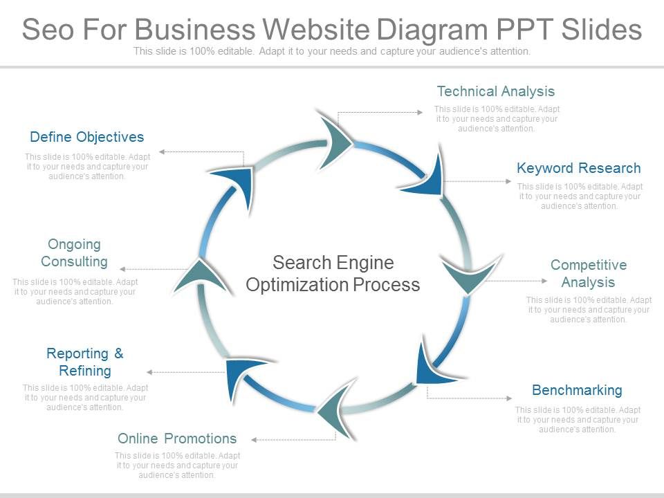 Seo_For_Business_Website_Diagram_Ppt_Slides_1.jpg